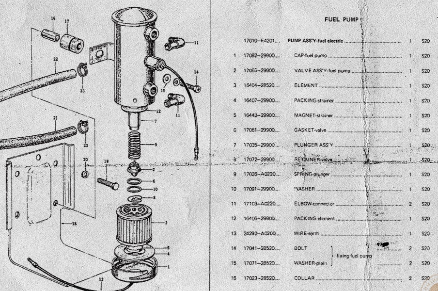 S30.world - S30 electric fuel pump – an overview of the